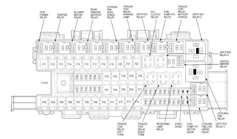 2010 ford f250 battery junction box location|Under Hood Fuse And Relay Box Diagram (1999 4.6L, .